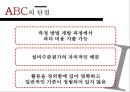 원가관리 ABC vs EVA 기법의 이해 및 사례 [원가관리] 20페이지