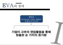 원가관리 ABC vs EVA 기법의 이해 및 사례 [원가관리] 27페이지