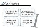 원가관리 ABC vs EVA 기법의 이해 및 사례 [원가관리] 28페이지