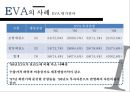 원가관리 ABC vs EVA 기법의 이해 및 사례 [원가관리] 33페이지