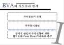 원가관리 ABC vs EVA 기법의 이해 및 사례 [원가관리] 38페이지