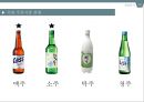 무송 고량주 마케팅 전략 (무송 고량주 마케팅) 4페이지