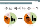 무송 고량주 마케팅 전략 (무송 고량주 마케팅) 6페이지