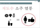 무송 고량주 마케팅 전략 (무송 고량주 마케팅) 7페이지