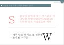 무송 고량주 마케팅 전략 (무송 고량주 마케팅) 10페이지
