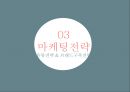 무송 고량주 마케팅 전략 (무송 고량주 마케팅) 12페이지