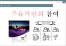 무송 고량주 마케팅 전략 (무송 고량주 마케팅) 14페이지