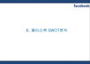 [페이스북 마케팅PPT] 페이스북 성공비결과 서비스분석,SWOT분석및 페이스북 마케팅전략과 미래전망 18페이지