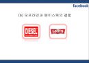 [페이스북 마케팅PPT] 페이스북 성공비결과 서비스분석,SWOT분석및 페이스북 마케팅전략과 미래전망 28페이지
