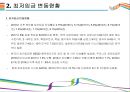 최저임금 1만원 찬성과 반대 [최저임금,최저임금제,최저임금 1만원,최저임금 고시,최저임금 찬성] 6페이지