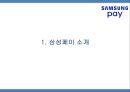 삼성페이 서비스분석과 핀테크산업분석및 삼성페이 SWOT,마케팅,향후과제연구 PPT 3페이지