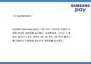 삼성페이 서비스분석과 핀테크산업분석및 삼성페이 SWOT,마케팅,향후과제연구 PPT 24페이지