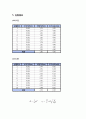 물리실험  예비+결과 A+ 8페이지