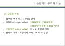 (순환계) 순환계와 운동의 이해 7페이지
