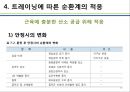 (순환계) 순환계와 운동의 이해 34페이지