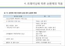 (순환계) 순환계와 운동의 이해 38페이지