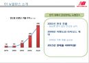 new balance : 뉴발란스 new balance 마케팅전략 4페이지