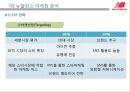 new balance : 뉴발란스 new balance 마케팅전략 7페이지