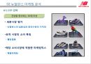 new balance : 뉴발란스 new balance 마케팅전략 8페이지