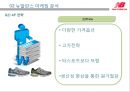 new balance : 뉴발란스 new balance 마케팅전략 11페이지