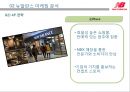 new balance : 뉴발란스 new balance 마케팅전략 12페이지