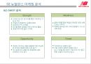 new balance : 뉴발란스 new balance 마케팅전략 14페이지