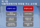 대출채권 매각과 증권화 [대출채권 매각] 9페이지