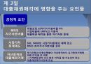 대출채권 매각과 증권화 [대출채권 매각] 10페이지