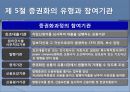대출채권 매각과 증권화 [대출채권 매각] 16페이지