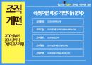 다음 커뮤니케이션  : 다음 커뮤니케이션 조직개편분석 12페이지