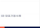 [한국 기업의 국제화과정이해] 한국 기업의 국제화과정이해 21페이지