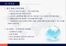 [한국 기업의 국제화과정이해] 한국 기업의 국제화과정이해 29페이지