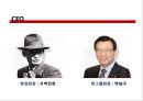 금호아시아나의 경영 : 금호아시아나의 경영위기 상황과 극복전략 6페이지