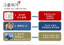 금호아시아나의 경영 : 금호아시아나의 경영위기 상황과 극복전략 10페이지
