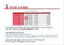 금호아시아나의 경영 : 금호아시아나의 경영위기 상황과 극복전략 13페이지