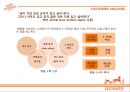 에르메스 백의 기준을 만들다.[ 버킨백. 켈리백으로 세계여성의 영혼을 사로잡다] - 에르메스 12페이지