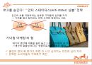 에르메스 백의 기준을 만들다.[ 버킨백. 켈리백으로 세계여성의 영혼을 사로잡다] - 에르메스 24페이지