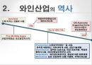 프랑스와인의 아시아시장 마케팅전략 (프랑스와인 ) 4페이지