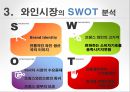 프랑스와인의 아시아시장 마케팅전략 (프랑스와인 ) 6페이지