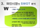 프랑스와인의 아시아시장 마케팅전략 (프랑스와인 ) 8페이지