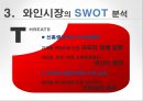 프랑스와인의 아시아시장 마케팅전략 (프랑스와인 ) 10페이지