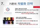 프랑스와인의 아시아시장 마케팅전략 (프랑스와인 ) 21페이지