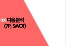 다음웹툰 일본 진출 마케팅 전략 [다음웹툰 일본 진출] 9페이지