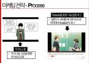 다음웹툰 일본 진출 마케팅 전략 [다음웹툰 일본 진출] 38페이지