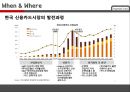 현대카드 서비스마케팅전략 : 현대카드 서비스마케 8페이지
