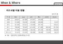현대카드 서비스마케팅전략 : 현대카드 서비스마케 13페이지