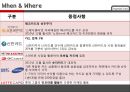 현대카드 서비스마케팅전략 : 현대카드 서비스마케 14페이지