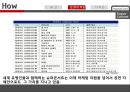 현대카드 서비스마케팅전략 : 현대카드 서비스마케 29페이지