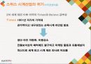 Swatch의 탄생과 성공. 스위스 시계 산업의 가치혁명 : Swatch 5페이지