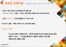 Swatch의 탄생과 성공. 스위스 시계 산업의 가치혁명 : Swatch 21페이지